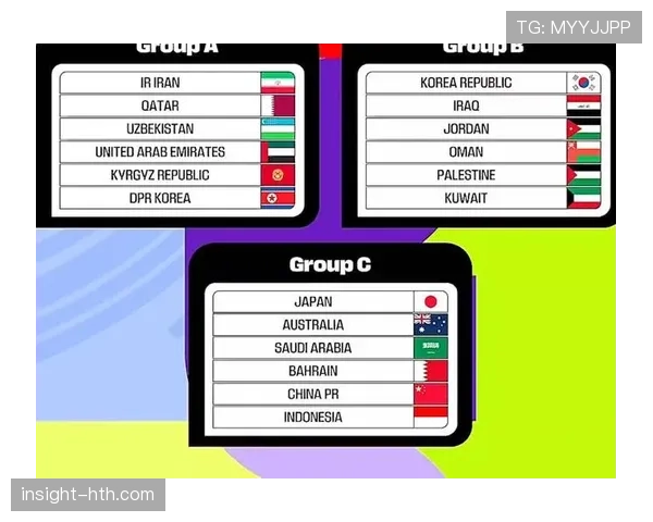 2026世界杯亚洲区经济激励计划有望加速区域协同发展