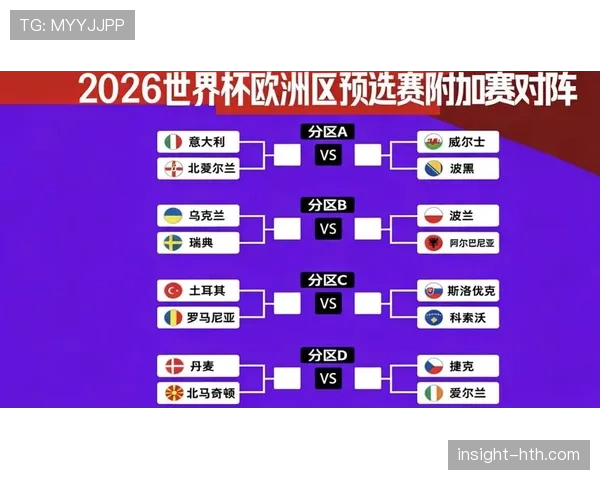 2026世界杯32强淘汰赛是一场定胜负吗