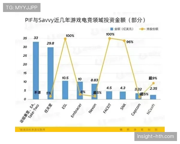 沙特能否突围2026世界杯小组赛出线形势分析